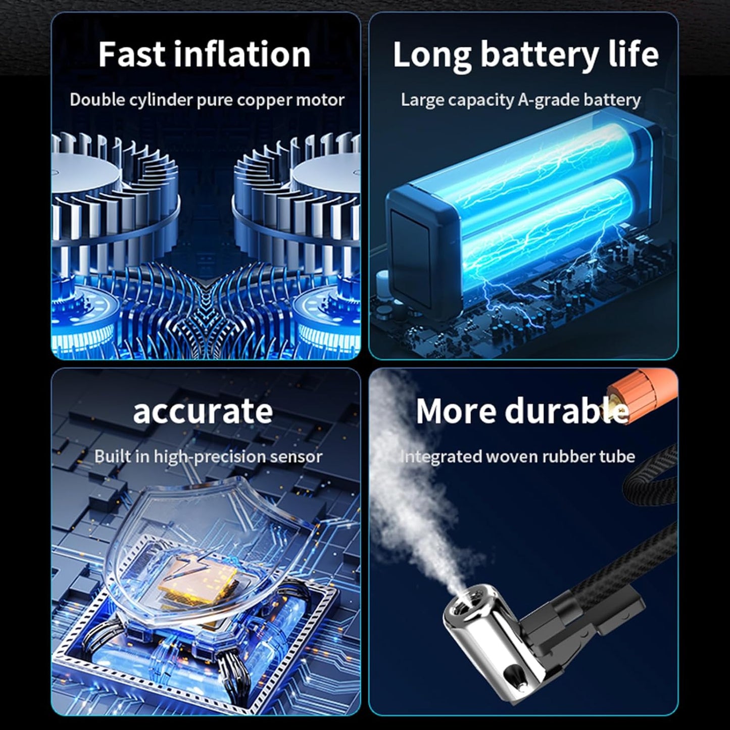 Tire Inflator Portable Air Compressor with Jump Starter, 150 PSI & 20000mAh Portable Air Pump with Twin Cylinder, DC 12V Electric Tire Pump with Emergency Light and Type-C Power Bank Charger